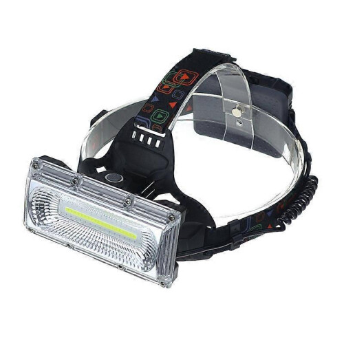 Led Headlamp Rechargeable Headlamp High Bright Headlight Waterproof Fg 2