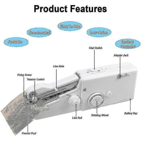 Multifunctional Handheld Portable Mini Electric Sewing Machine Manual Sewing Machine NEW 2
