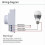 5.8GHz Microwave Radar Sensor Switch Knob Switch Adjustment LED Light Sensor Switch Human Motion Detector js 5