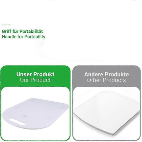 For TM5 TM6 Blender Food Processor Secure Skid Resistant Mat Non Slip Board Pad Kitchen Protective js