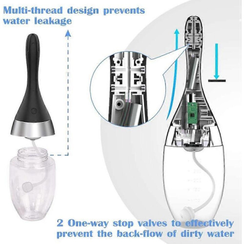 Latest Model  Automatic Enema Bulb with 3 Intensities Modes, Rechargeable Anti 2