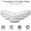 Essential Oil Diffuser, Portable Car Aroma Amplifier 2