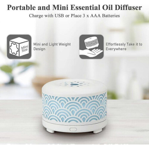 Essential Oil Diffuser, Portable Car Aroma Amplifier 2