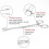 2025 Latest Model Professional Body Piercing Kit Stainless Steel Piercing Forc... 4