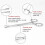 2025 Latest Model Professional Body Piercing Kit Stainless Steel Piercing Forc... 3