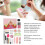 2025 Latest Model 20pcs Blind Box Makeup Gift Set Eye Shadow Lip Gloss Blush F... 4