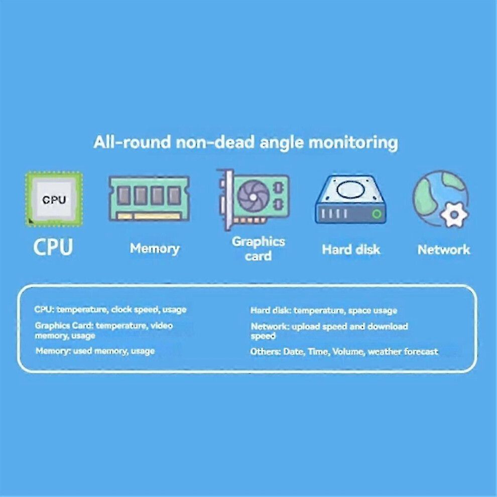 (As Show, One Size) 3.5-Inch Ips Type-C Secondary Screen Computer Secondary Screen Monitor For Computer Cpu Gpu Ram Hdd No Use Aida64 B 4631898287790