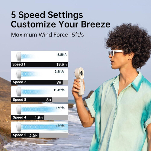 Handheld fan LED display 5000 mAh rechargeable 5 speeds foldable 3 in 1(White) 1