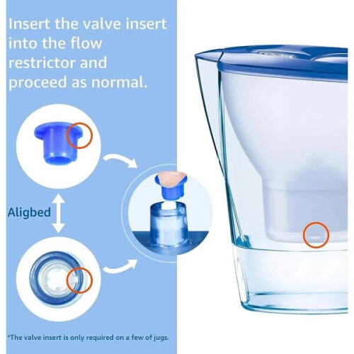 Water filter cartridge, Brita Maxtra Plus replacement, Marella water filter jug refill (6 pcs.) 1