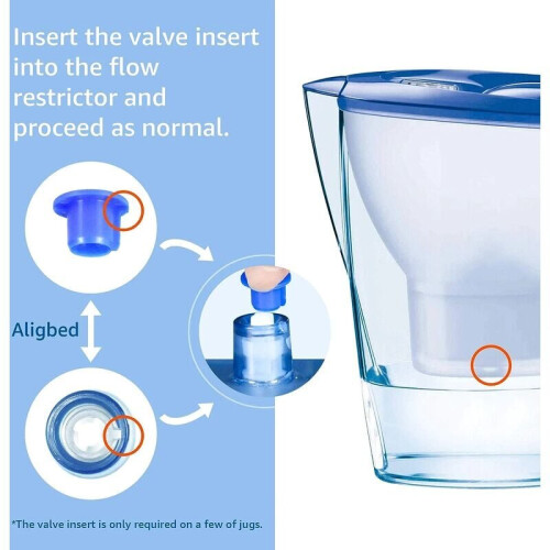 Water filter cartridge, Brita Maxtra Plus replacement, Marella water filter jug refill (6 pcs.)