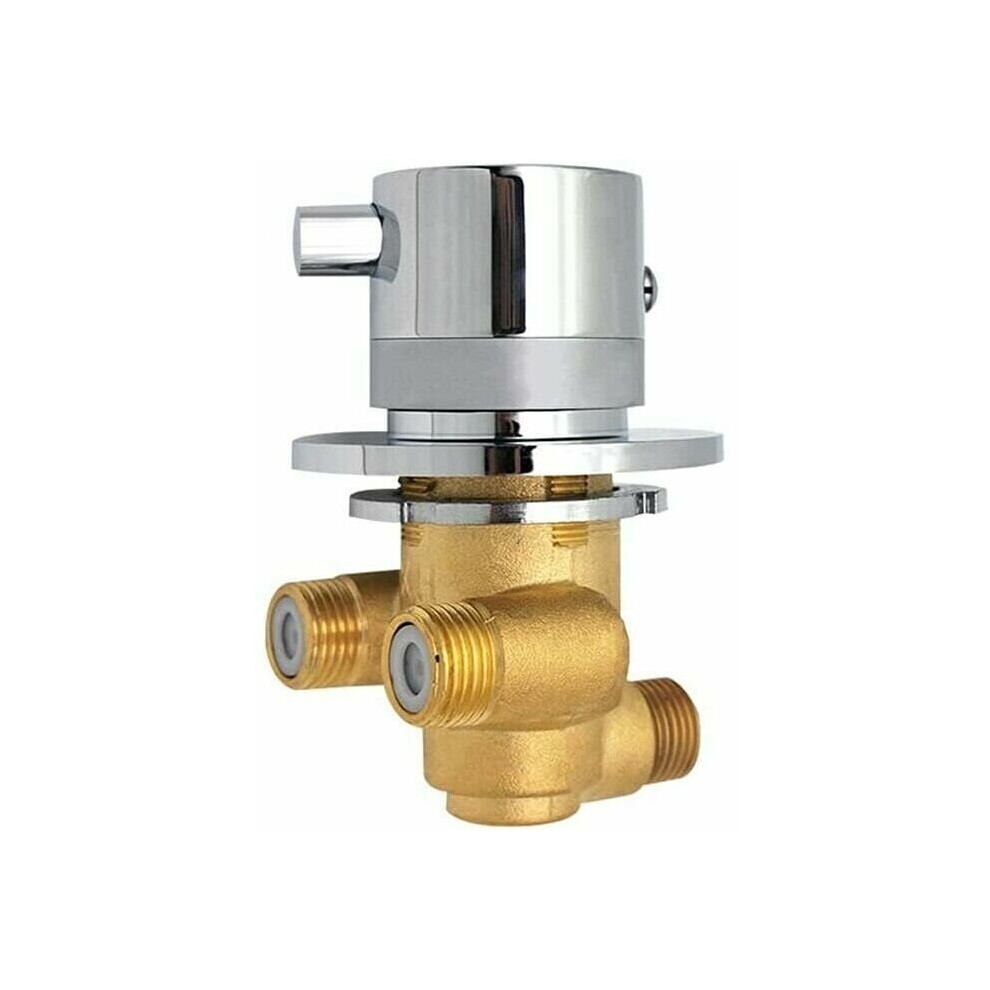 robinets thermostatiques en laiton, robinets de douche, vannes unidirectionnelles, mélangeurs d'eau