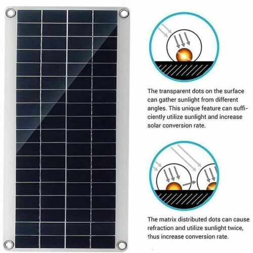 300W 12V Solar Panel, Solar Panel Kit, Battery Charger Kit with 20A Solar Charge Controller for RV, 2