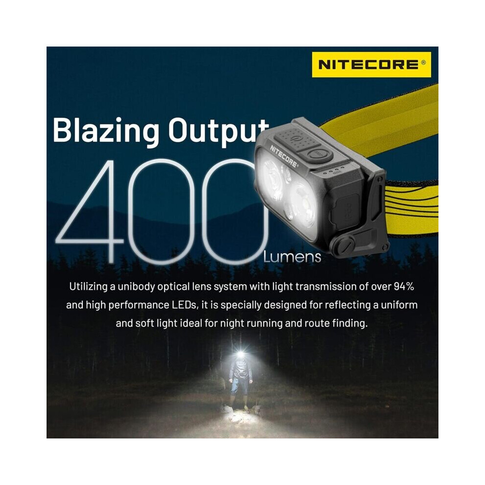 NU25 (400L) 400 Lumen Headlamp Dual Beam USB-C Rechargeable Headlamp with Tag