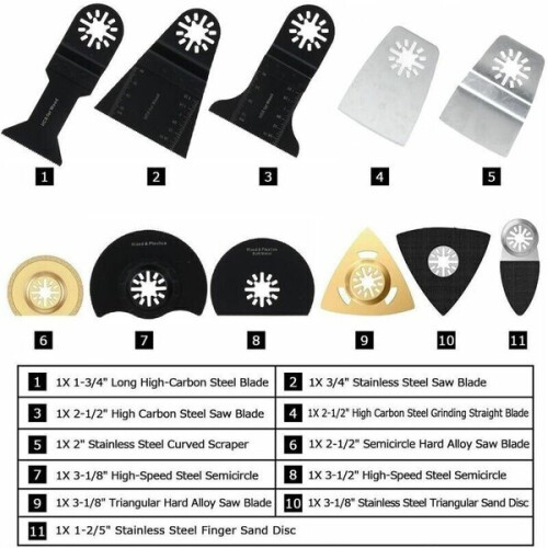 100 Wire Saw Blade Set, Multi Tool, Multi Tool Accessory Kit 2