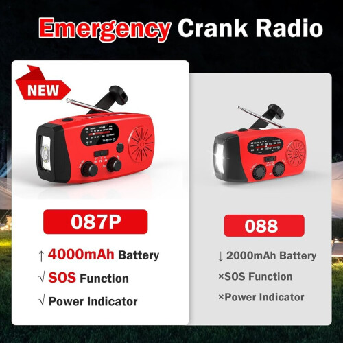 Radio de poche Radio d'urgence à commande manuelle