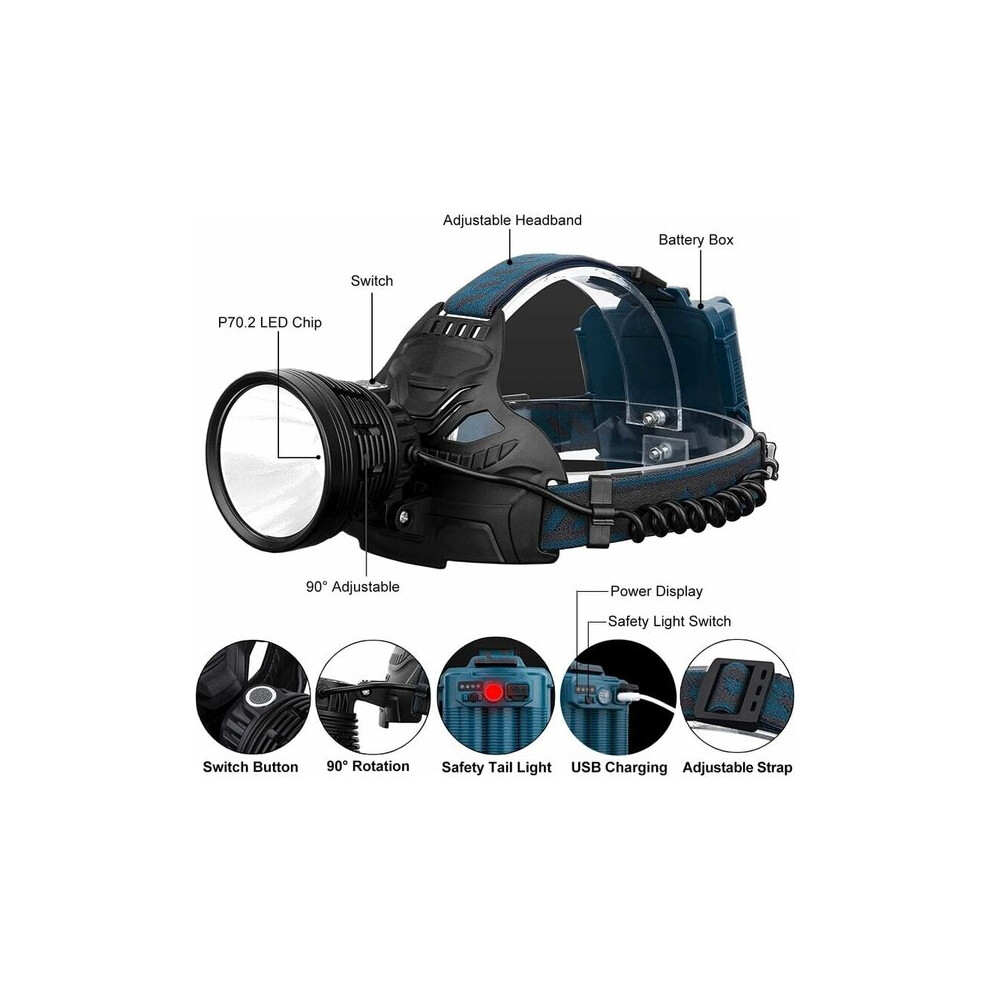 Lampe de poche LED rechargeable IMALENT BL70 Type C 6000 lumens