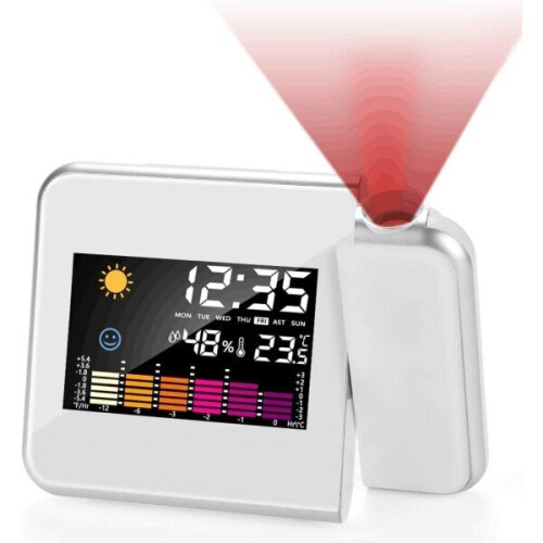 Projection Clock Radio - Alarm Clock Time Projector 2