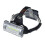Led Headlamp Rechargeable Headlamp High Bright Headlight Waterproof Fg 18