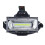 Led Headlamp Rechargeable Headlamp High Bright Headlight Waterproof Fg 17
