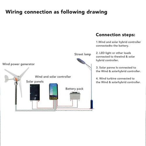 (As show, One size) Wind Turbine Controller Wind Power Generator MPPT Charging Controller 12V 24V IP67 Waterproof 2