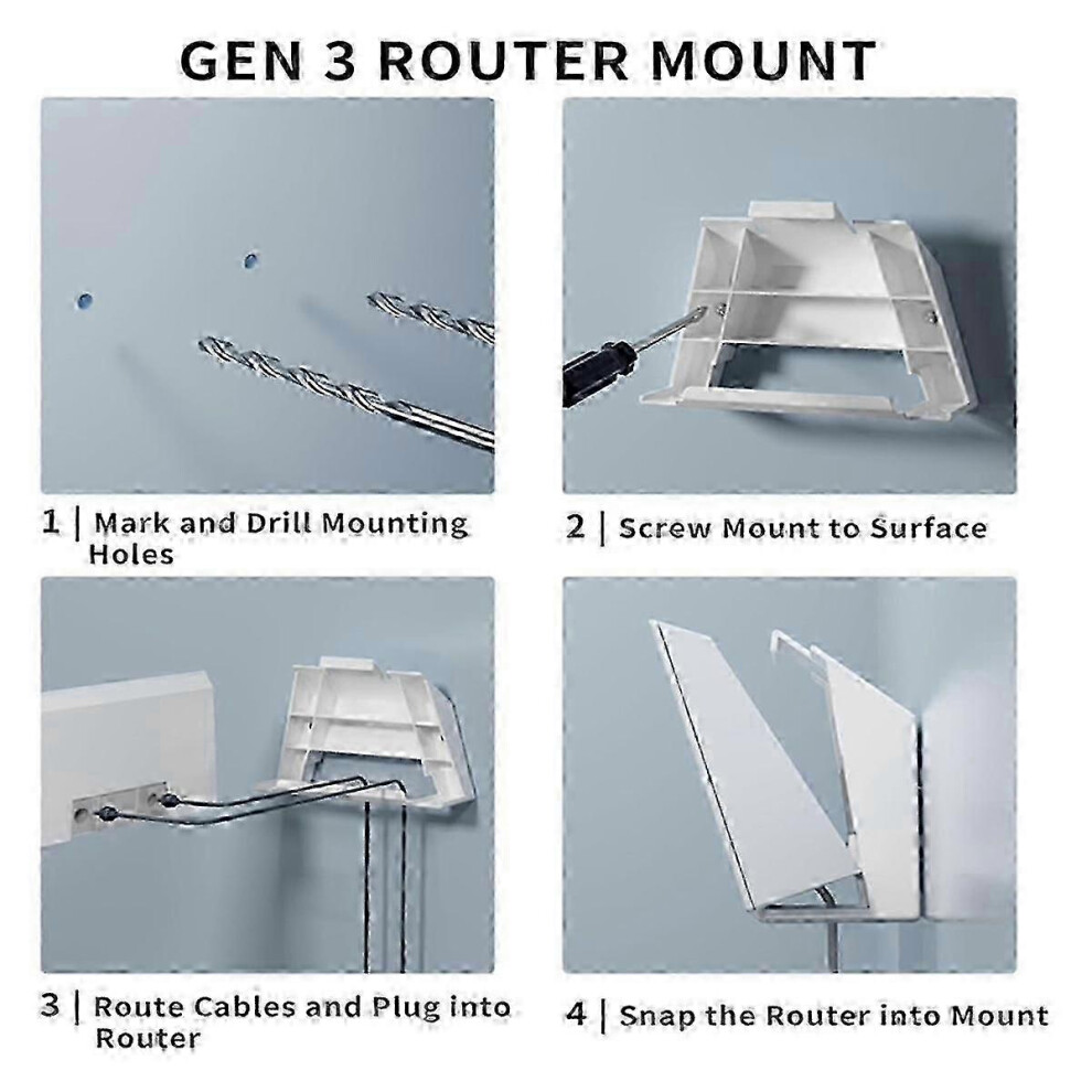 (As Show, One Size) Wall Mount For Gen 3 V3 Router And Power Supply, Mounting Bracket, Save Space, Stable Design, Easy 4632480898301