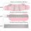 (white, S) Pregnancy Support Belt Maternity Belt Soft Stretchable Breathable Pregnancy Belly Lifting Support 5