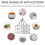 3-tier Sweater Drying Rack Hanging Clothes Hanging Dryer Laundry Mesh Drying Rack, Foldable Clothin 4