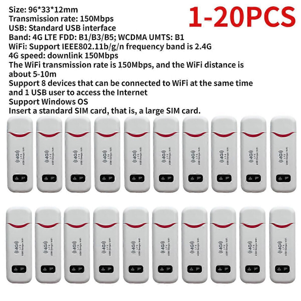 (As show, One size) 4G LTE Wireless USB Dongle Mobile Broadband 150Mbps Modem Stick Sim Card Wireless Router USB 150Mbps Modem Stick for Home Office