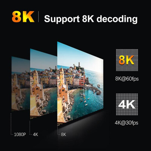 Mini Round Set-Top Box with Androids 13 High-Definition Medias Player for Television Game 2