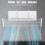 (Upper Hanging) Hanging Airs Conditioner Baffle Retractable Airs Cooled Baffle for Study Room 3
