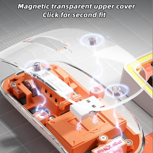 Fashion Transparent Bluetooth-Compatible Wireless Mouse Portable Cordless Quiet Mouse for PC Notebook Laptops 1