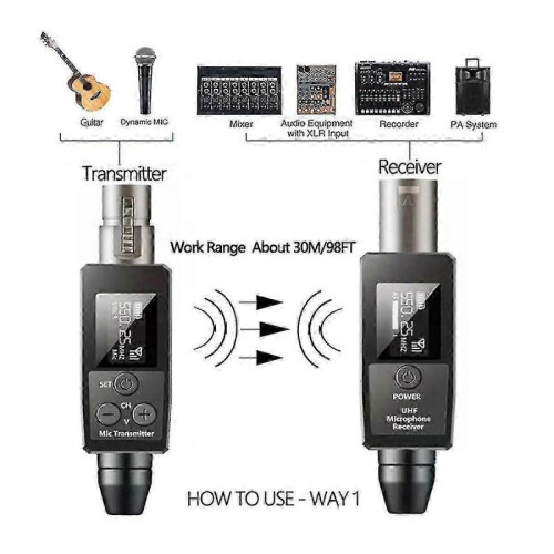 Professional UHF Wireless Microphone System with XLR Transmitter & Receiver,Compatible with 48V Condenser Mics for Audio Setup 1