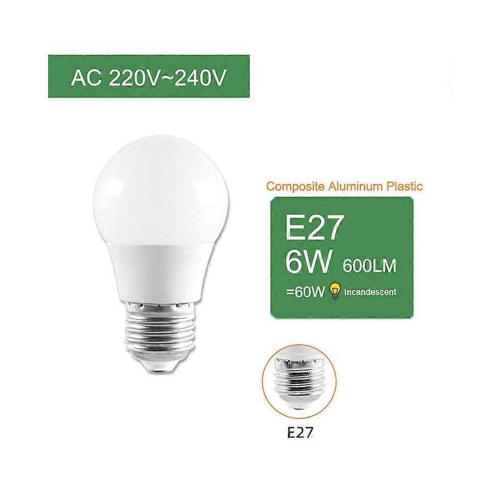(Warm White, E14 9W 220V) OK-B 5pcs/lot Bulb E27 E14 Bulb High Brightness 220V 240V Bulb Smart IC Energy Saving 24W 20W 18W 15W 12W 9W 3W Spotlight-image-OPC-PHK8NTC-NEW
