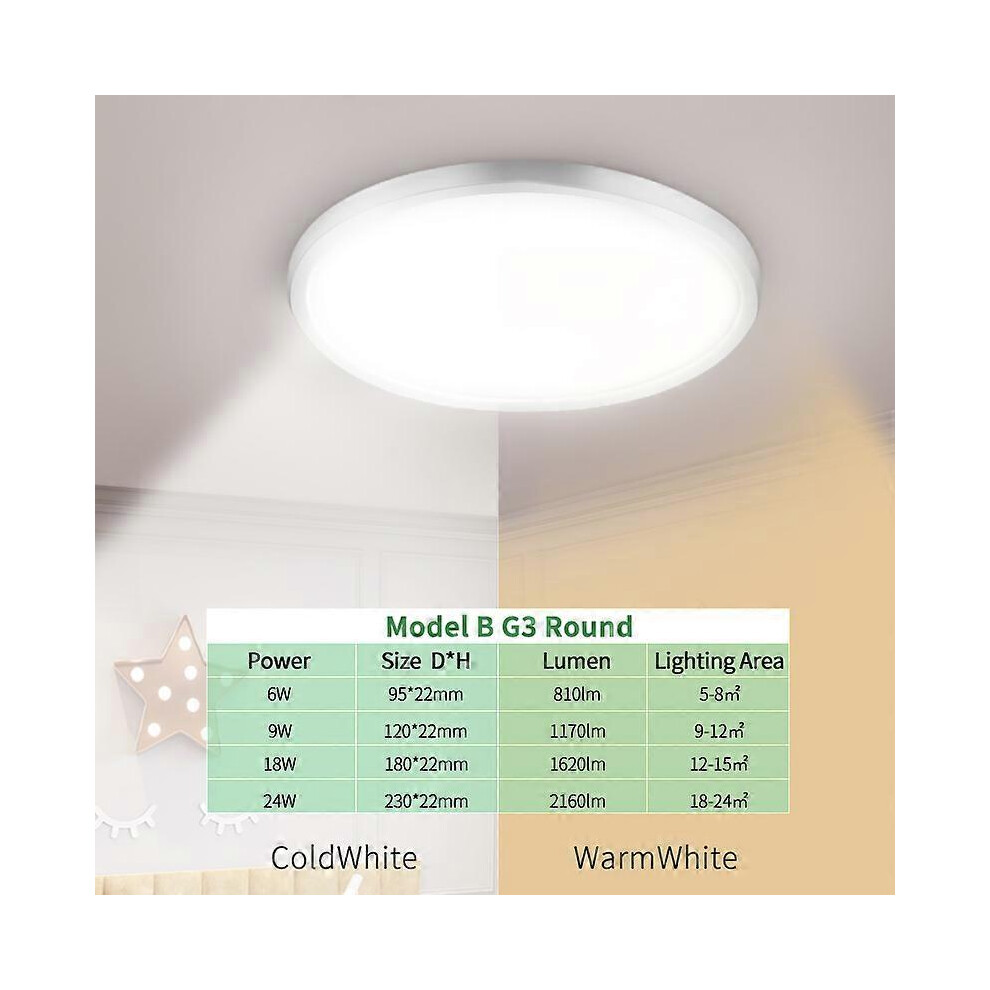 (9W-Cold Model B) Ok-B Led Ceiling 6W 13W 18W 24W 36W Down 85-265V Surface Mount Panel Lamp Modern Ufo Lamp For Home Decor White/Light