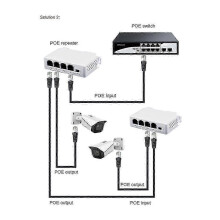 (As show, One size) 1 to 3 Port PoE Extender 10/100M Poe Repeater IEEE802.3Af for IP Transmission Extender for POE Switch NVR IP Camera