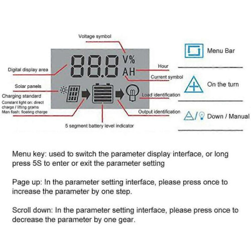 (50A) 10A/20A/30A/40A/70A/100A Auto Solar Charge Controller 2