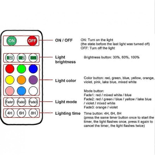 Floating Solar Pool Lights, Colorful 9 Lighting Changing Lamp with 3 Timing Mode 1