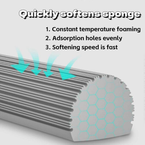 Hand-Washable Collodion Mop, Folding Sponge Mop, Self-Squeezing Mop 2