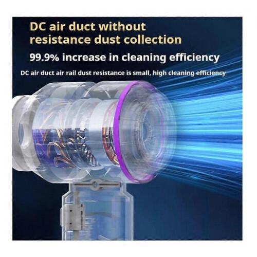 (Bule) FlexUp - FlexUp Car Vacuum, FlexUp Car Vacuum Cleaner Cordless Rechargeable 2