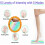 (Remote control model,style03)Experience relief and relaxation with EMS Colorful Massage Foot Pad - 3