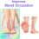 (Remote control model,style03)Experience relief and relaxation with EMS Colorful Massage Foot Pad - 4