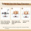 (As show, One size) 2 Layers Rapid Egg Cooker, Egg Cooker for Hard Boiled Eggs, 14 Egg Capacity 2