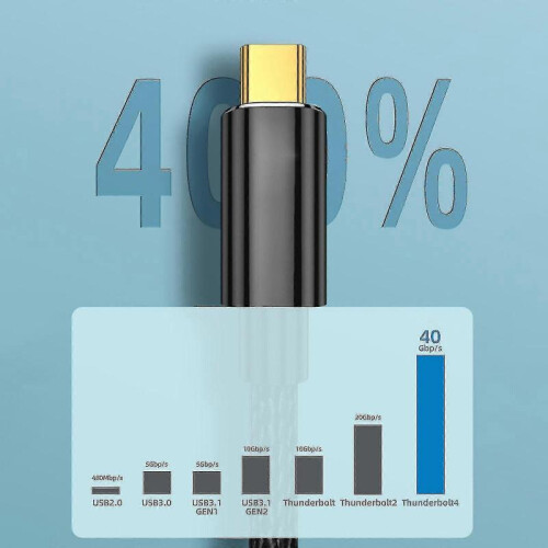 (0.8m) Usb4 Extension Cable Thunderbolt 4 Extension Cable Usb C 4.0 Support Pd 100w 2