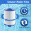 2 Pack, 6Ch-940 Spa Filter Αντικαθιστά Pww50P3 (1 1/2 ίντσας χονδροειδε 4