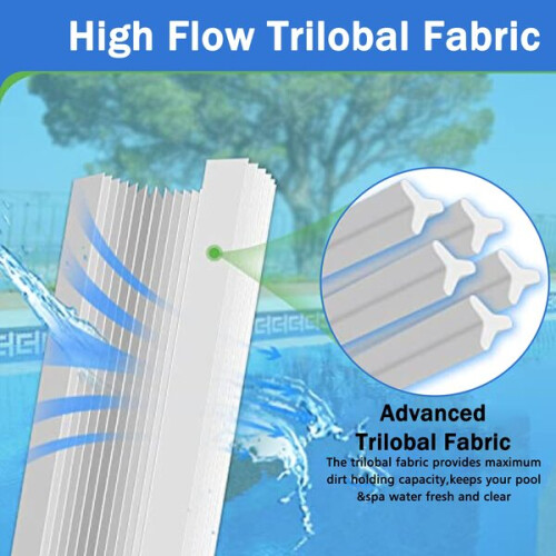 2 Pack, 6Ch-940 Spa Filter Αντικαθιστά Pww50P3 (1 1/2 ίντσας χονδροειδε 2