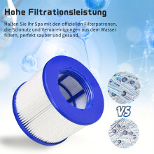 2/4/6/8 Uds., Filtro Spa Infinite A Visser, Filtros De Cartucho Con Clever Spa, Filtro Filtrante Pour