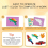 Βιβλίο με αυτοκόλλητα, διασκεδαστικά αυτοκόλλητα αριθμών, εκπαιδευτικά αυτοκ 5