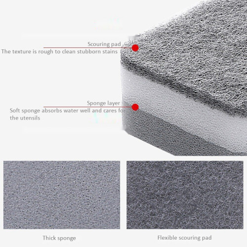 Highly Efficient Scouring Pad Kitchen Rags Strong Decontamination 2