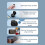 Bluetooth Remote Control Ring Mobile Phone Bluetooth Remote Ring Control for Iphone for Android 4