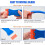 Plastic Razor Blade Scraper Tool, 8pcs Razor Scraper with 100pcs Plastic Blades, Cleaning Scraper Remover for Removal Floor Scraping Labels 4